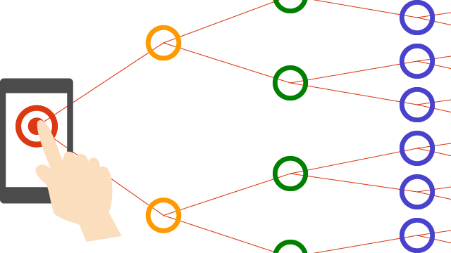 トップイメージ：自動見積システムを導入する前に